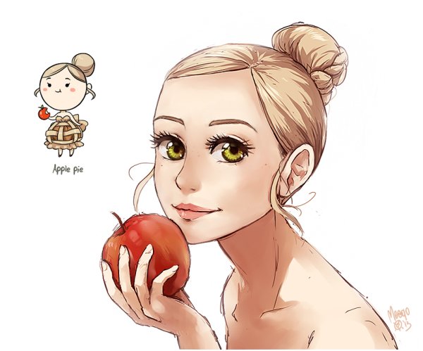 Хуманизация от meago