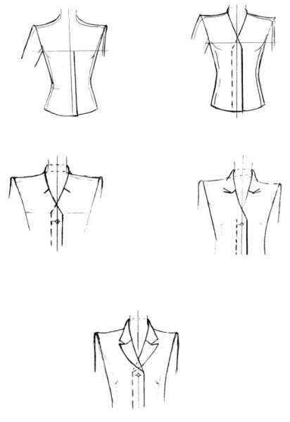 Воротники референс для рисования