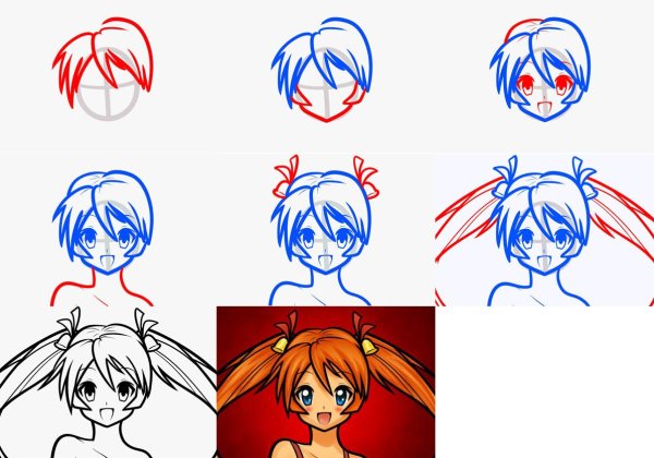 Аниме стиль рисования для начинающих