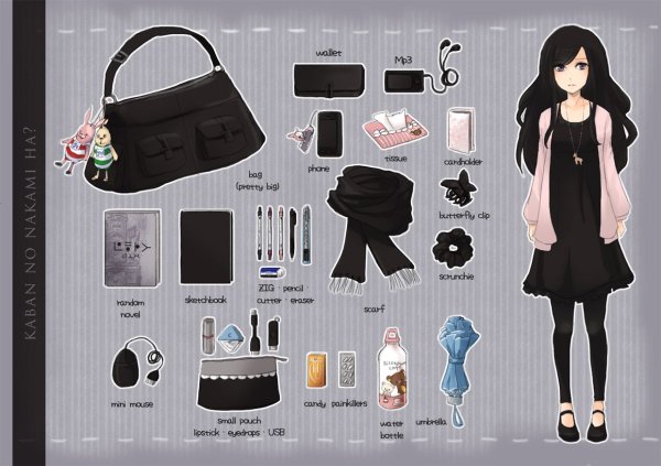 Вещи для персонажей