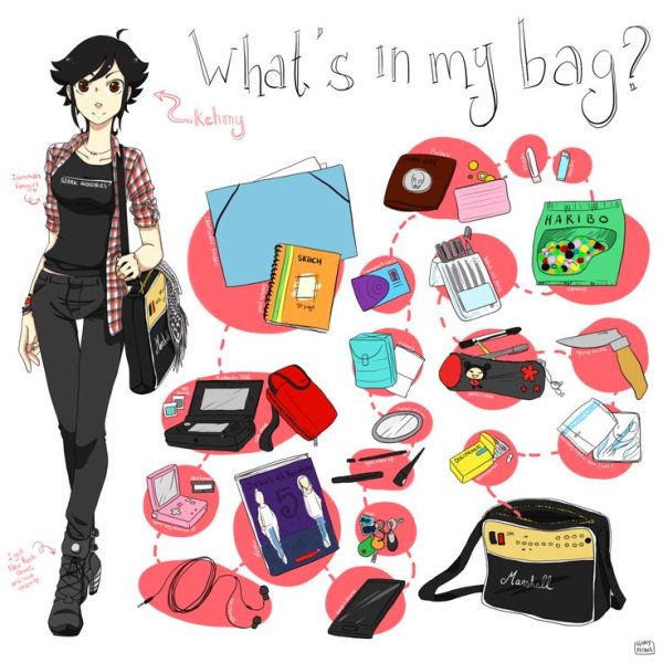 What is in my Bag аниме