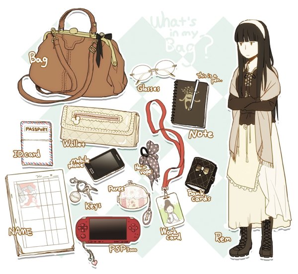 Содержимое сумочки рисунок
