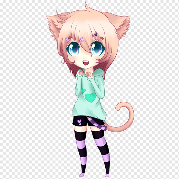 Аниме кошки