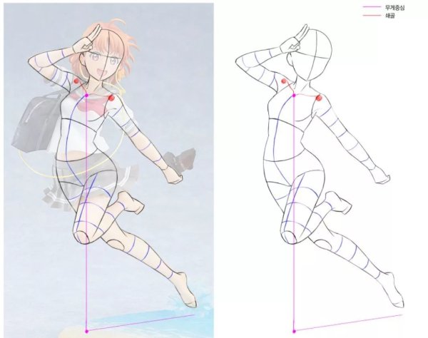 Схема рисования человека аниме