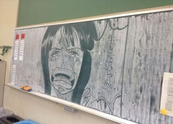 Школьная доска для рисования