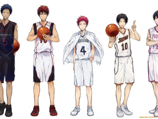 Аниме парни баскетбол Куроко