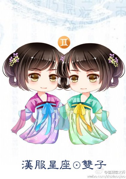 Чиби знаки зодиака Близнецы