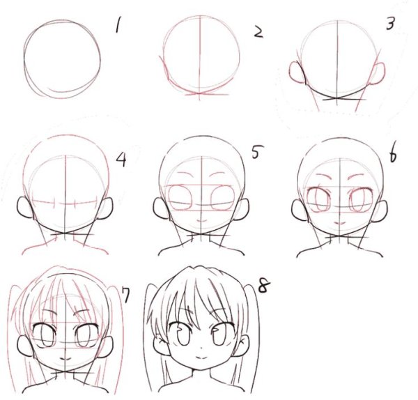 Уроки рисования аниме лица