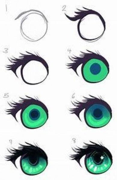 Аниме глаза цветные