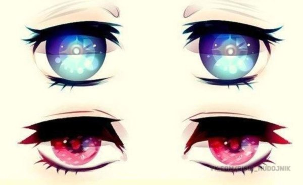 Аниме глаза круглые