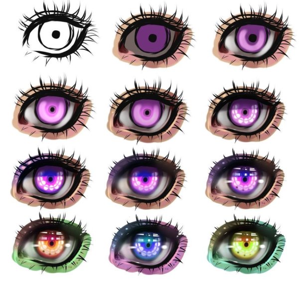 Глаза туториал