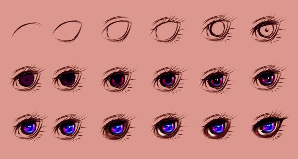 Туториал рисования глаз