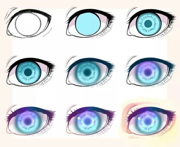 Аниме глаза туториал