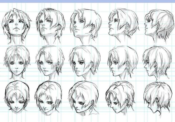 Ракурсы головы аниме