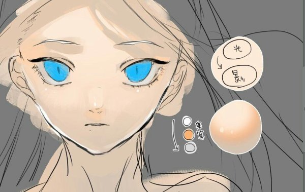 Аниме кожа туториал