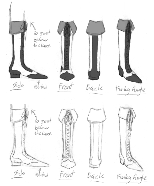 Сапог сбоку референс