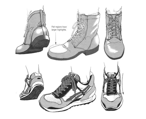 Сапог сбоку референс