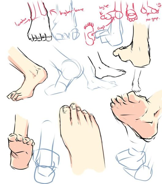 Стопы туториал