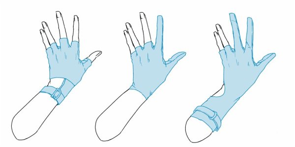 Перчатки аниме туториал