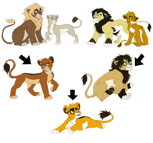 Король Лев аниме львята