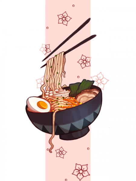 Рамен Эстетика Наруто