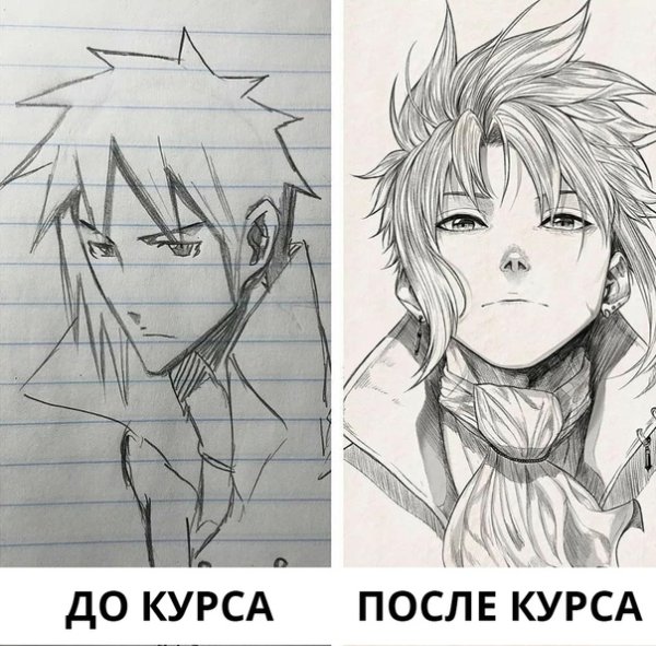 Плохо нарисованный анимешник