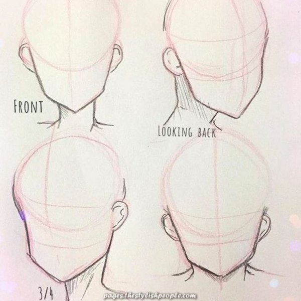 Рисование головы аниме