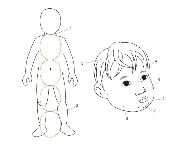 Тела детей для рисования