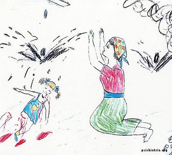 Рисунки страхов детей