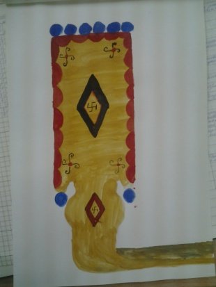 Прялка изо 5 класс