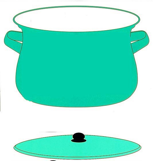 Изображение кастрюли для детей
