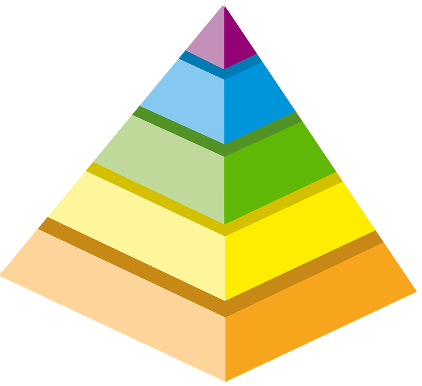 Пирамида 14 см. Пирамидка для детей. Пирамида рисунок. Пирамида для детей. Пирамидка разноцветная.