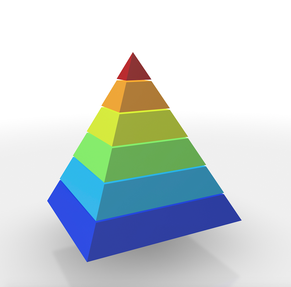 Сайт пирамида