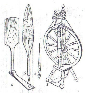 Прялка старинная