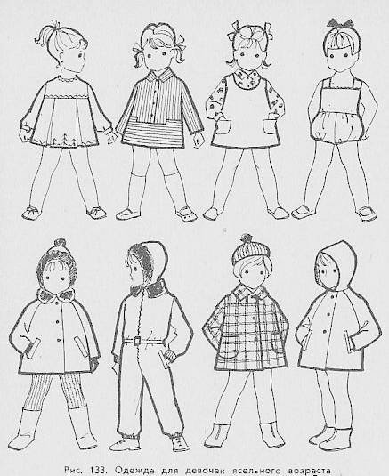 Фигура ребенка для эскиза одежды