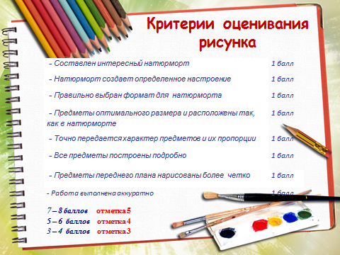 Критерии оценивания рисунка
