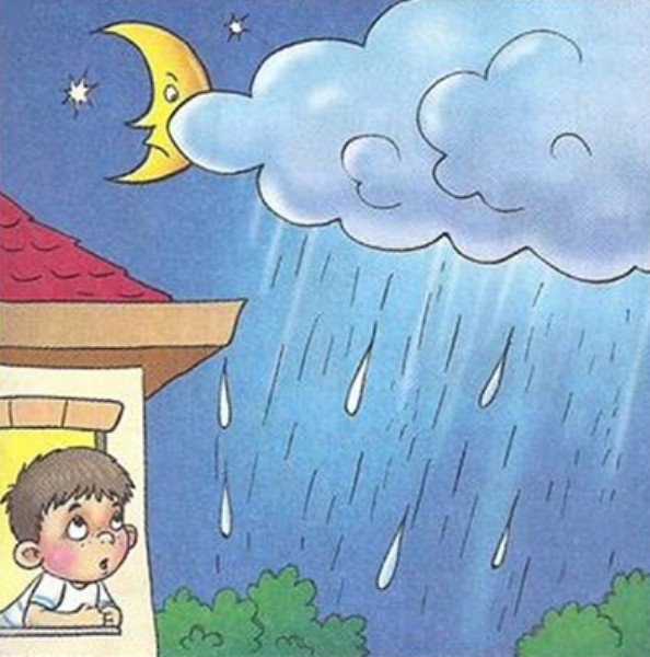 Явления природы дождь для детей
