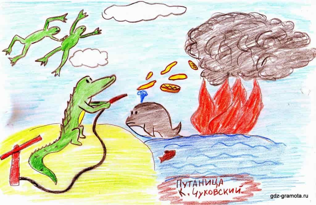 Я видел озеро в огне. К. И. Чуковский "путаница". Рисунок путаница Корнея Чуковского для 2 класса.
