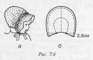 Выкройка капора чепчика для новорожденного