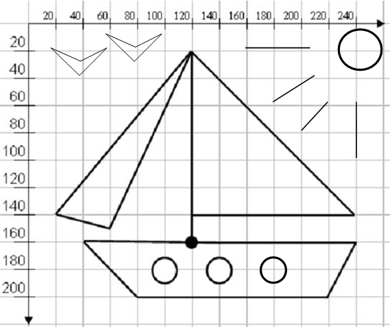 Фигуры для чертежника