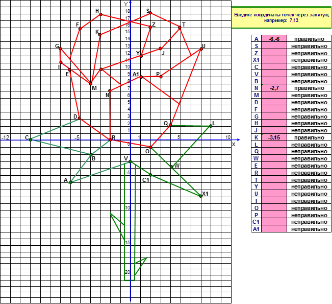 Построить по координатам рисунок 6 класс. Рисунки на координатной плоск. Рисунки с координатами. Построение рисунка по координатам. Рисунки на плоскости с координатами.