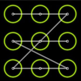 Сложные графические ключи