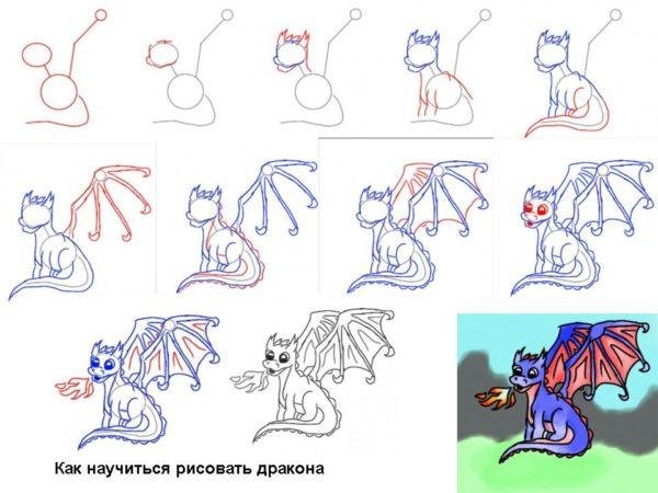Поэтапные рисунки драконов