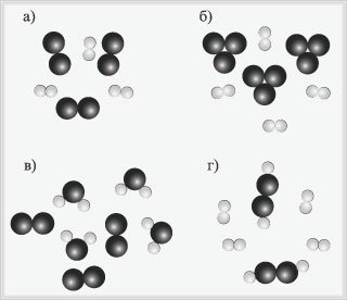 Смеси веществ молекулы