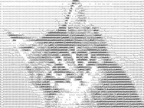 Картины из символов