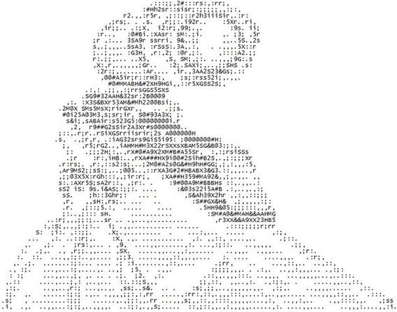 Символ рисования