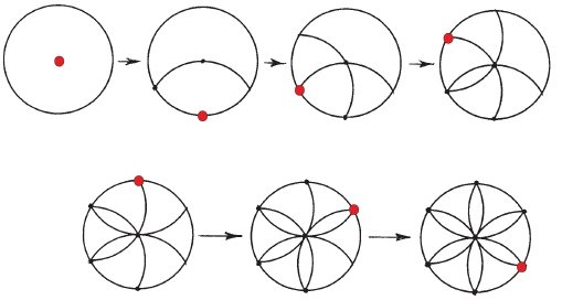 Узоры из циркуля