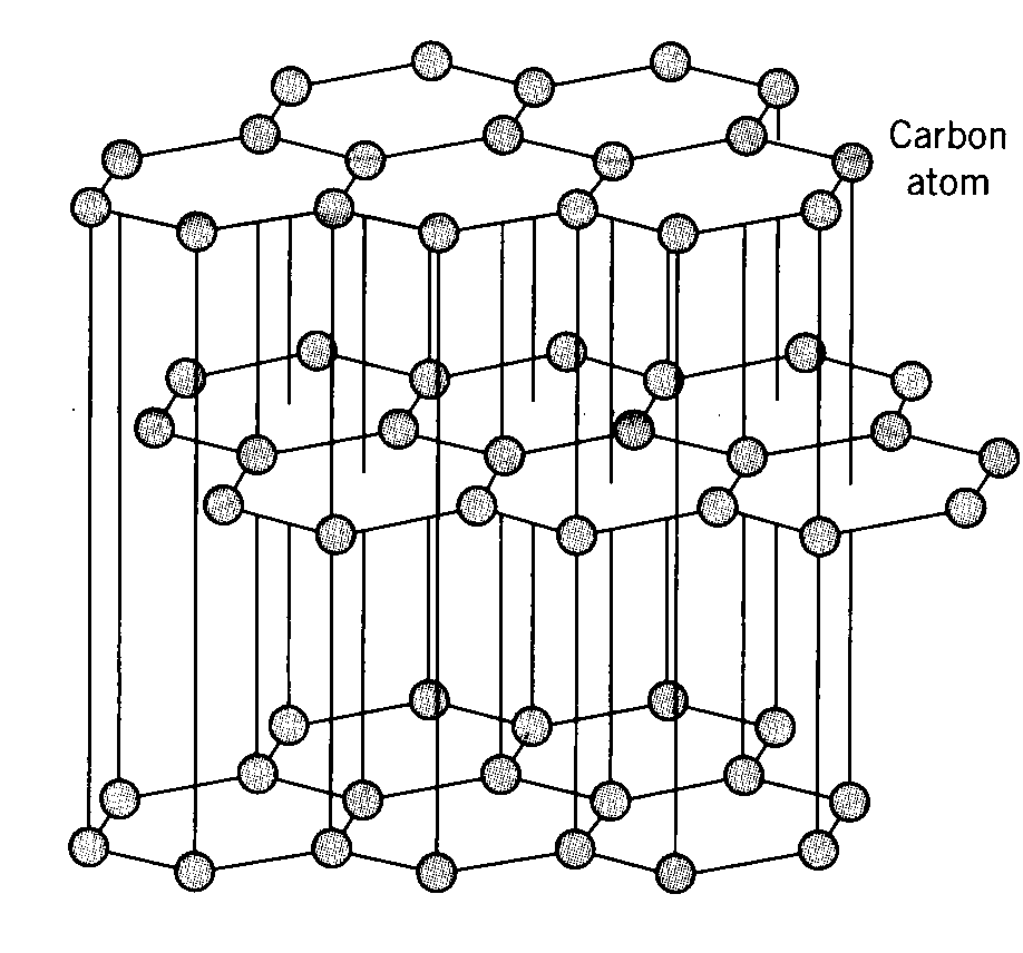 Металлическая связь алюминия схема - 82 фото