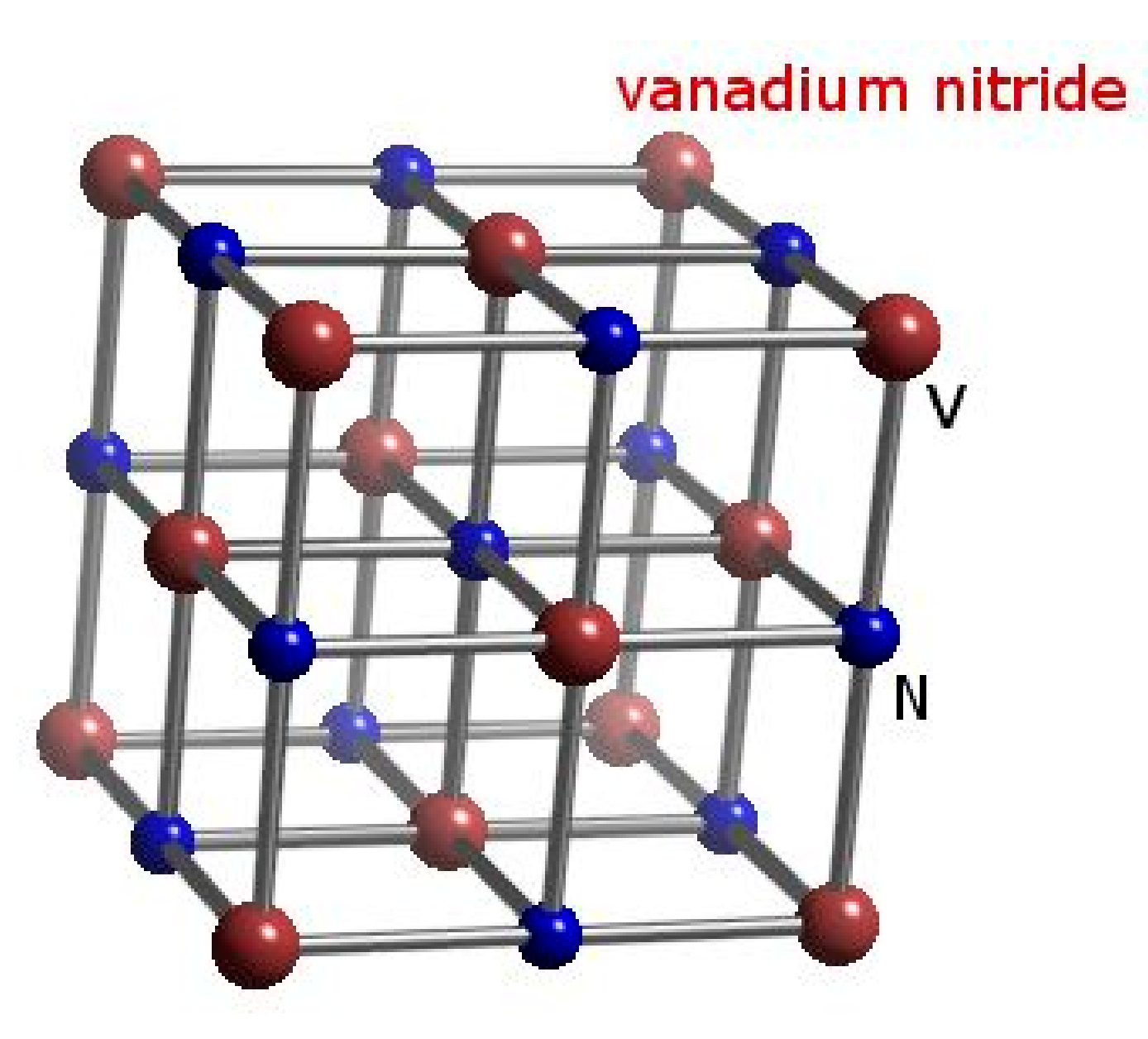 Фтор тип решетки. Тип решетки фторида кальция. Фторид кремния кристаллическая решетка. Кристаллическая структура ванадия. Кристаллическая решетка ванадия.