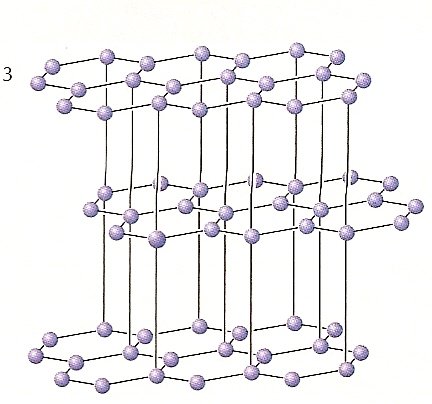 Кубическая гранецентрированная решетка / ГЦК